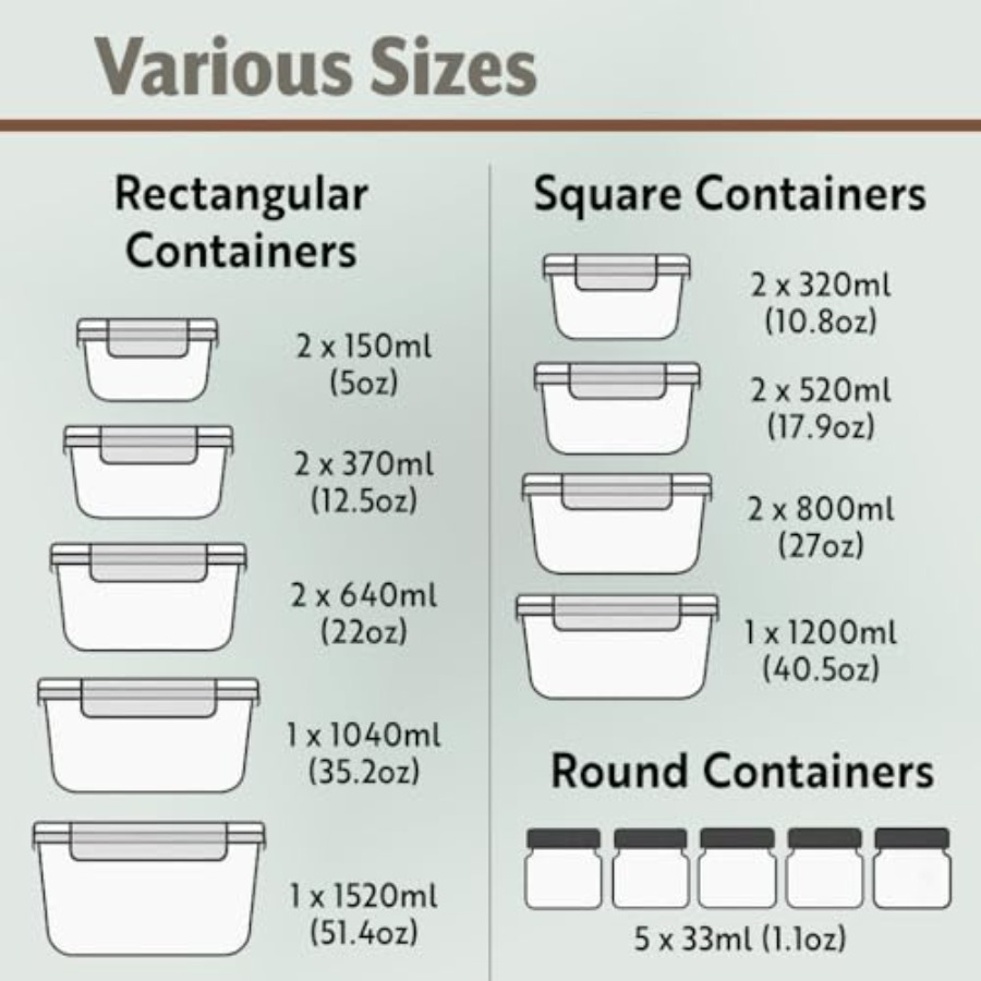 40pc Set Glass Food Storage Co - Meal Prep Bowl incelemesi ve fiyatı