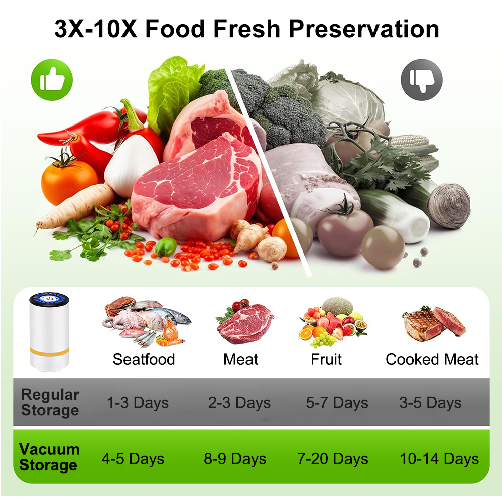 Electric Vacuum Sealer Pump Ha - Meal Prep Vacuum Seal incelemesi ve fiyatı